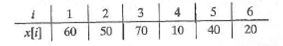 a. For the following array x , show x after each of the first two passes of bubble sort to arrange the elements in descending order: b. How many passes will bubble sort make altogether? c. In what situations will bubble sort make the most interchanges?