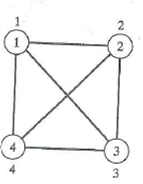 For Exercises 1-4, give the adjacency-matrix representation of the graph.