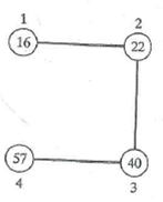 For Exercises 1-4, give the adjacency-matrix representation of the graph.