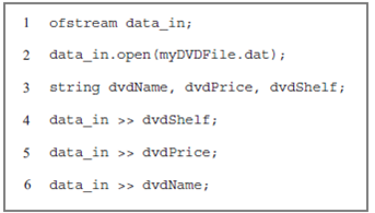 Opening Files and Performing File Input In this exercise, you use what you have learned about opening a file and getting input into a program from a file. Study the following code, and then answer Questions. Figure 1 Code for Exercise Consider the following data from the input file myDVDFile.dat: Fargo 8.00 1A Amadeus 20.00 2C Casino 7.50 3B a. What value is stored in the variable named dvdName? b. What value is stored in the variable named dvdPrice? c. What value is stored in the variable named dvdShelf? d. If there is a problem with the values of these variables, what is the problem and how could you fix it?