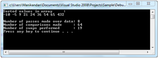 There are totally 8 passes are made over the data in array; because the outer for loop in the code is used to pass each value in array. • The outer for loop is executed for 8 times (That is, 0 to 7). • The given code uses numPasses variable to monitor the number of passes count. At each iteration in the for loop, the numPasses variable is incremented by 1. • At end of iteration, the value of numPasses variable is ends with 8. Therefore, the total number of passes made over the data in the array is    . Program code: Program used to demonstrate about sorting data using a bubble sort is as follows: // Include header files #include using namespace std; Define a main function to sort set of values in an array. // Function main int main() { // Integer array with values int num[] = {432, -5, 54, -10, 36, 9, 65, 21, 24}; // Declare required variables const int NUM_ITEMS = 9; int tmp; int numPasses = 0, numCompares = 0, numSwaps = 0; Sort the values in an array. // Outer loop to parse each value in array for(int j = 0; j NUM_ITEMS - 1; j++) { // Count number of passes made in array numPasses++; // Inner loop to compare values in array for(int k = 0; k NUM_ITEMS - 1; k++) { /* Count number of comparisons made over array values */ numCompares++; Swap the values to sort the values. // Compare each value in array if(num[k] num[k+1]) { /* Count number of swaps performed over the array values */ numSwaps++; /* Store greater value into a temporary value */ tmp = num[k+1]; // Store smaller value into a variable num[k+1] = num[k]; /* Store the value in temporary variable into a variable */ num[k] = tmp; } } } Display the sorted items in array. cout Sorted values in array :  endl; // Display the sorted value for(int p = 0; p NUM_ITEMS; p++) { cout num[p]  ; } Display the count number of passes performed. // Display number of passes count cout \n\nNumber of passes made over data:  numPasses endl; Display the count number of comparions performed. // Display number of comparisons count cout Number of comparisons made :  numCompares endl; Display the count of number of swaps performed. // Display number of swaps count cout Number of swaps performed :  numSwaps endl; // Pause the screen system(pause); } Sample output: Screenshot of sorting.exe file  