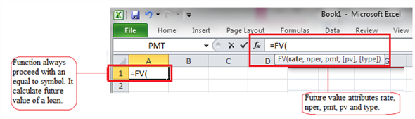 Future Value of Loan To calculate the future worth of the savings account the FV function is used. Screenshot displaying FV function is as shown:   Syntax of future value of loan are as follows: = FV( rate, nper, pmt, [,pv=0], [,type=0]) Here, rate is the attribute of FV function which represents interest rate. nper represents the total number of payment period. pmt represents the amount which is paid per period. pv is the attribute of PMT function which helps in representing the present period and type represent payments is due or not. To calculate future value of loan: 1. For the given situation, period is taken as one month since interest is compounded monthly. Hence rate equals 5.8% divided by 12. 2. Payments are made over 10 years and hence number of payments is equal to 10 * 12, i.e. 120 months. 3. The amount deposited every month is $50. The present value is $500. 4. Putting these values in the FV function values get is as follows: FV( 5.8%/12, 120, 50, 500, 0) = $8,997.41 Screenshot displaying FV function after calculation is as shown:  