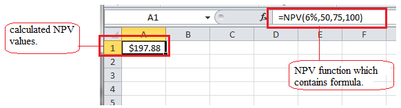 Net Present Value Net present value is used to determine and compare the profitability in the investment. Net present value helps in adjusting expenditures and returns so that it can be evaluated equally over time. Net present value is calculated by using following formula:   In Excel Net present value is calculated by using NPV function. The net present value of an investment is calculated using the NPV function. Screenshot displaying NPV function is as shown:   Syntax of NPV function is as follow: =NPV(rate, value1, [,value2], [,value3],...) Here, rate is the attribute of NPV function which represents interest rate. value is the return from the investment over period. value1 represents the return after period one and value2 represents the return after period two and so on. Here, rate is taken to be 6%. value1 is taken as $50, value2 is taken as $75 and value3 is taken as $100. Putting these values in NPV function values which user get is as follows: NPV(6%, 50, 75, 100) = $197.88 Screenshot displaying NPV function after calculation is as shown:   The net present value of this investment is $197.88 from today.