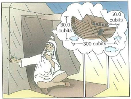 In the Bible, Noah is instructed to build an ark 300 cubits long, 50.0 cubits wide, and 30.0 cubits high (Fig.). Historical records indicate a cubit is equal to half a yard. (a) What would be the dimensions of the ark in meters (b) What would be the ark's volume in cubic meters To approximate, assume that the ark is to be rectangular.     FIGURE Noah and his ark See Exercise.