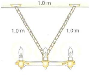 Two chains of length 1.0 m are used to support a lamp, as shown in Fig.. The distance between the two chains along the ceiling is 1.0 m. What is the vertical distance from the lamp to the ceiling FIGURE Support the lamp See Exercise.