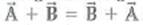 Using the triangle method, show graphically that (a) and (b) if , then