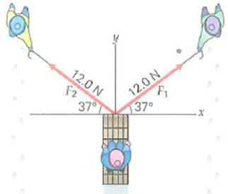 Two brothers are pulling their other brother on a sled (Fig). (a) Find the resultant (or sum) of the vectors     and     (b) If     in the figure were at an angle of 27° instead of 37° with the + x -axis, what would be the resultant (or sum) of     and          FIGURE Vector addition See Exercise.