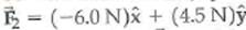 Two force vectors, and , are applied to a particle. What third force would make the net, or resultant, force on the particle zero