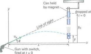 The apparatus for a popular lecture demonstration is shown in Fig. A gun is aimed directly at a can, which is released at the same time that the gun is fired. This gun won't miss as long as the initial speed of the bullet is sufficient to reach the falling target before the target hits the floor. Verify this statement, using the figure. [ Hint : Note that y o = x tan . FIGURE A sure shot See Exercise. (Not drawn to scale.)