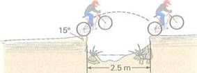 A ditch 2.5 m wide crosses a trail bike path (Fig). An upward incline of 15° has been built on tire approach so that the top of the incline is level with the top of the ditch. What is the minimum speed a hail bike must be moving to clear the ditch (Add 1.4 m to the range for the back of the bike to clear the ditch safely.)     FIGURE A Clear the ditch See Exercise.