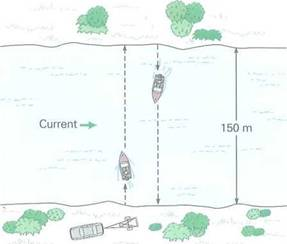 A boat that travels at a speed of 6.75 m/s in still water is to go directly across a river and back (Fig.). The current flows at 0.50 m/s. (a) At what angle(s) must the boat be steered (b) How long does it take to make the round trip (Assume that the boat's speed is constant at all times, and neglect turnaround time.)     FIGURE Over and back See Exercise. (Not drawn to scale.)