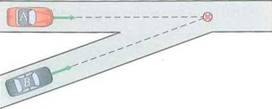 At a merging on-ramp of a busy Los Angeles freeway, car A is moving directly east on the freeway at a steady speed of 35.0 m/s. Car B is merging onto the freeway from the on-ramp, which points 10° north of due east, moving at 30.0 m/s. (See Fig.) If the two cars collide, it will be at the point marked x in the figure, which is 350 m down the road from the position of car A. Use the x y coordinate system to signify E-W versus N-S directions. (a) What is the velocity of car B relative to car A (b) Show that they do not collide at point x. (c) Determine how far apart the cars are (and which car is ahead) when car B reaches point x.     FIGURE Los Angeles freeway See Exercise.