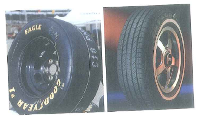 Why are drag-racing tires wide and smooth, whereas passenger-car tires are narrower and have tread (Fig.) Are there frictional and/or safety considerations Does this difference between the tires contradict the fact that friction is independent of surface area FIGURE Racing tires versus passenger-car tires: safety See Conceptual Question.
