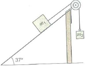 In the apparatus shown in Fig., m 1 = 2.0 kg and the coefficients of static and kinetic friction between m 1 and the inclined plane are 0.30 and 0.20, respectively. (a) What is m 2 if both masses are at rest (b) What is m 2 if both masses are moving at constant velocity      FIGURE Inclined Atwood machine See Exercises.