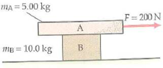 Two blocks (A and B) remain stuck together as they are pulled to the right by a force F = 200 N (Fig.). B is on a rough horizontal tabletop (coefficient of kinetic friction of 0.800). (a) What is the acceleration of the system (b) What is the force of friction between the two objects FIGURE Take it away See Exercise.