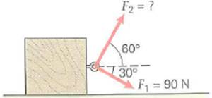 A block on a level frictionless surface has two horizontal forces applied, as shown in Fig. (a) What force F 2 would cause the block to move in a straight line to the right (b) If the block moves 50 cm, how much work is done by each force (c) What is the total work done by the two forces      FIGURE Make it go straight See Exercise.