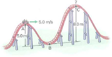 A roller coaster travels on a frictionless track as shown in Fig. (a) If the speed of the roller coaster at point A is 5.0 m/s, what is its speed at point B (b) Will it reach point C (c) What minimum speed at point A is required for the roller coaster to reach point C      FIGURE Energy conversion(s) See Exercise.