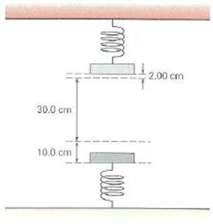 Two identical springs (neglect their masses) are used to play catch with a small block of mass 100 g (Fig.). Spring A is attached to the floor and compressed 10.0 cm with the mass on the end of it (loosely). Spring A is released from rest and the mass is accelerated upward. It impacts the spring attached to the ceiling, compresses it 2.00 cm, and stops after traveling a distance of 30.0 cm from the relaxed position of spring A to the relaxed position of spring B as shown. Determine the spring constant of the two springs (same since they are identical).     FIGURE Playing catch See Exercise.