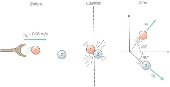 A moving shuffleboard puck has a glancing collision with a stationary puck of the same mass, as shown in Fig. If friction is negligible, what are the speeds of the pucks after the collision FIGURE Another glancing collision See Exercise.