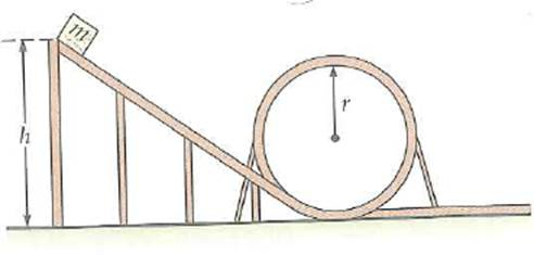 A block of mass m slides down an inclined plane into a loop-the-loop of radius r (Fig.). (a) Neglecting friction, what is the minimum speed the block must have at the highest point of the loop in order to stay in the loop [ Hint : What force must act on the block at the top of the loop to keep the block on a circular path ] (b) At what vertical height on the inclined plane (in terms of the radius of the loop) must the block be released if it is to have the required minimum speed at the top of the loop      FIGURE Loop-the-loop See Exercise.