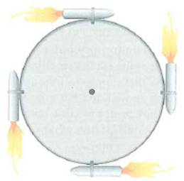 A planetary space probe is in the shape of a cylinder. To protect it from heat on one side (from the Sun's rays), operators on the Earth put it into a barbecue mode, that is, they set it rotating about its long axis. To do this, they fire four small rockets mounted tangentially as shown in Fig. (the probe is shown coming toward you). The object is to get the probe to rotate completely once every 30 s, starting from no rotation at all. They wish to do this by firing all four rockets for a certain length of time. Each rocket can exert a thrust of 50.0 N. Assume the probe is a uniform solid cylinder with a radius of 2.50 m and a mass of 1000 kg and neglect the mass of each rocket engine. Determine the amount of time the rockets need to be fired.     FIGURE Space probe in the barbecue mode See Exercise.