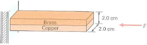 A bimetallic rod as illustrated in Fig. is composed of brass and copper. (a) If the rod is subjected to a compressive force, will the rod bend toward the brass or the copper Why (b) Justify your answer mathematically if the compressive force is 5.00 × 10 4 N.     FIGURE Bimetallic rod and mechanical stress See Exercise.