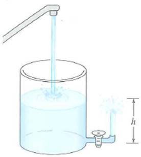 A cylinder has a diameter of 15 cm (Fig.). The water level in the cylinder is maintained at a constant height of 0.45 m. If the diameter of the spout pipe is 0.50 cm, how high is h , the vertical stream of water (Assume the water to be an ideal fluid.)     FIGURE How high a fountain See Exercise.