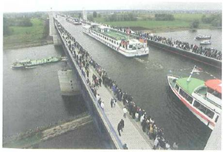 The Magdeburg water bridge is a channel bridge over the River Elbe in Germany (Fig.). Its dimen sions are length 918 m, width 43.0 m, and depth 4.25 m. (a) When filled with water, what is the weight of the water (b) What is the pressure on the bridge floor      FIGURE Water bridge See Exercise.
