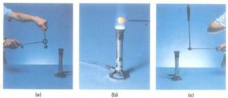 A demonstration of thermal expansion is shown in Fig. (a) Initially, the ball fits through the ring made of the same metal. When the ball is heated (b), it does not fit through the ring (c). If both the ball and the ring are heated, the ball again fits through the ring. Explain what is being demonstrated.     FIGURE Ball- and -ring expansion See Conceptual Question and Exercise.