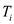 A coffee cup is filled with coffee. There is no heat loss to the environment, so the total energy of the system is conserved. The amount of heat required to change the temperature of the substance is, Here, m is mass of the substance, c is specific heat of the substance, and is change in temperature. Since there is no heat loss to the environment, the heat loss by coffee is equal to the heat gained by the cup. Here, is mass of cup, is specific heat of cup, is temperature of cup, is mass of water, is the specific heat of water, is temperature of water, and T is equilibrium temperature. Substitute 0.250 kg for , 0.250 kg for , for , for , for , and for T. Therefore, the specific heat of cup is .