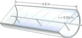 Solar heating takes advantage of solar collectors such as the type shown in Fig. During daylight hours, the average intensity of solar radiation at the top of the atmosphere is about 1400 W/m 2. About 50°/) of this radiation reaches the Earth during daylight hours. (The rest is reflected, scattered, absorbed, and so on.) How much heat energy would be received, on average, by the cylindrical collector shown in the figure during 10 h of daylight FIGURE Solar collector and solar heating See Exercise.