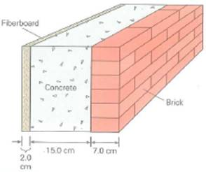 Suppose you wished to cut the heat loss through the wall in Exercise in half by installing insulation. What thickness of Styrofoam should be placed between the fiberboard and concrete block to accomplish this goal  Exercise  The wall of a house is composed of a solid concrete block with an outside brick veneer and is faced on the inside with fiberboard, as illustrated in Fig. If the outside temperature on a cold day is 10 °C and the inside temperature is 20 °C, how much energy is conducted through the wall in 1.0 h if it measures 3.5 m by 5.0 m      FIGURE Thermal conductivity and heat loss See Exercise.