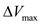 (a) A conductor that stores electric charge at low potentials is called as capacitor. A capacitor consists of two parallel plates with equal cross-sectional area that are separated by a distance. The capacitance of the capacitor is given as follows:   Here,   is the permittivity of free space, A is the cross-sectional area of the plates of the capacitor, and d is the plate separation. Substitute   for   ,   for A , 800 m for d.   Therefore, the capacitance of the Earth cloud layer that serves as parallel plate capacitor is   . (b) The maximum electric potential difference between the Earth and the cloud layer is given follows:   Here,   is the maximum electric field. The maximum charge that cloud can hold is,   Substitute   for C and   for   .   Substitute   for   ,   for A , and   for   .   Therefore, the maximum charge that cloud can hold is   .