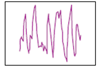 Researchers divide sleep into five stages. Stage 1, the transition from wakefulness to sleep, is marked by (a) _____waves and a feeling of gradually losing responsiveness to the outside world. Stage 2 represents the first real phase of sleep and is marked by high-frequency bursts of brain activity called (b) _____. In stage 3 and especially stage 4, there are high-amplitude, low-frequency brain waves called (c) _____k. Stage 4 may be considered the deepest stage of sleep, since it is the most difficult from which to wake someone. Together, stages 1, 2, 3, and 4 are referred to as (d) _____sleep, which makes up about 80% of sleep time.  