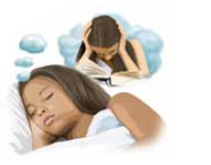 According to Freud's theory, we have a censor that protects us from (a) _____. This involves transforming threatening, unconscious desires into harmless symbols. According to Hobson's revised theory, called the (b) _____, the sleeping brain produces hallucinations, delusions, high emotions, and bizarre thoughts that we call dreams. During REM sleep, some parts of the brain are turned on, (c) _____and some are turned off, (d) _____According to many therapists and sleep-dream researchers, such as Cartwright, dreams are (e) _____of waking thoughts and concerns, especially emotional ones, and provide clues to a person's problems. An evolutionary dream theory developed by Revonsuo is (f) _____theory.