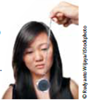 Hypnosis is defined as an altered state of awareness, attention, and alertness, during which a person is usually much more open to the (a) _____ of a hypnotist or therapist. About 10-15% of adults are easily hypnotized, while 20% are difficult to hypnotize. The procedure used to hypnotize someone is called (b) _____.