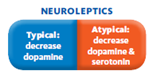 One side effect of the continued use of phenothiazines is the appearance of slow, involuntary, and uncontrollable rhythmic movements and rapid twitching of the mouth and lips, as well as unusual movements of the limbs. This side effect is called _____.  