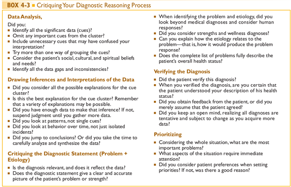 To help you fix them in your mind, list at least 10 questions to ask yourself when evaluating your diagnostic reasoning. Refer to Box 4-3 if you need help preparing this list.    