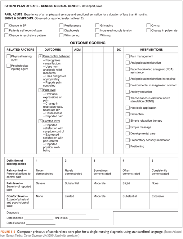 In Figure 5-5, what do you think the nurse expects to happen? Why do you think she ranked the outcomes this way?