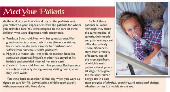 Recall the story of Miguel, a 2-month-old infant, in the MeetYour Patients scenario. How might a prolonged hospitalization affect his growth and development? What nursing actions would you take to offset developmental delays?