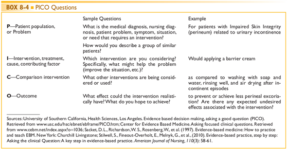 Hagman, L.W. (2004). New Mexico nurses' cultural self-efficacy: A pilot study. Journal of Cultural Diversity, 11(4), 146-149.  This study administered a written questionnaire to 15 registered nurses caring for multiethnic patients in New Mexico. They found that the nurses were moderately confident with their cultural knowledge and skills. Because of the small sample, no conclusions could be drawn from the study. Researchers recommended larger; more rigorous studies.  Jackson, A. K. (2007). Cultural competence in health visiting practice: A baseline survey. Community Practitioner, 80(2), 17-22.  The researcher administered a survey to explore the beliefs, knowledge, and practice in cultural competence of health visitors working in a county in England. Half the respondents were members of a minority ethnic community, most of Caribbean origin. Results showed a significant difference in respondents' abilities to meet the needs of minority ethnic communities as opposed to those of the white population. They identified language and culture, but not racism, as barriers to culturally competent care. The study concluded that there is a need for cultural competence training.  Broome, B. (2006). Culture 101. Urologic Nursing, 26(6), 486-489.  This author states that America is a mix of cultures, ethnic groups, and races; therefore, healthcare providers need to become more culturally sensitive and competent. She states further that one of the many challenges confronting urologic nurses is learning how culture can influence a patient's response to health and illness.  Suppose you are a nurse on a urology unit that serves mainly European Americans, Mexican Americans, and patients of Caribbean origin. You are trying to answer this question: Would knowledge of patients' cultural values and practices enable nurses on our unit to provide care that better meets the needs of our patients, for example, by improving their compliance with treatment regimens? You are looking for the best available research evidence to support your practice. Answer the following questions:  Thinking of the PICO question format (refer to Chapter 8 if you need to review), who in your question would be represented by 13?    