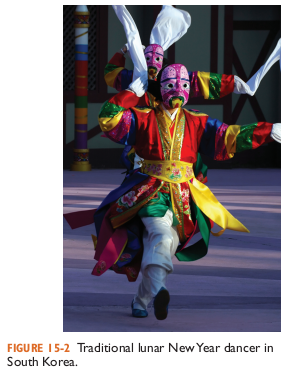 Figure 15-2 depicts an example of ways in which members of particular cultural groups express their cultural uniqueness in dance. Can you think of other ways that people express their culture?