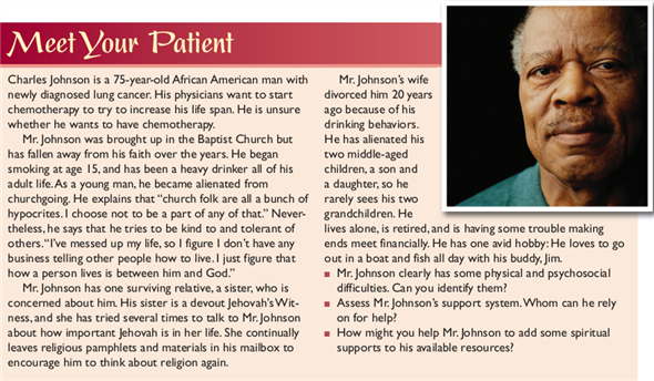 • How does your religion or spirituality differ from Mr. Johnson's (MeetYour Patient)? • How is it similar? • Can you think of problems these differences and similarities could cause you in caring for him?