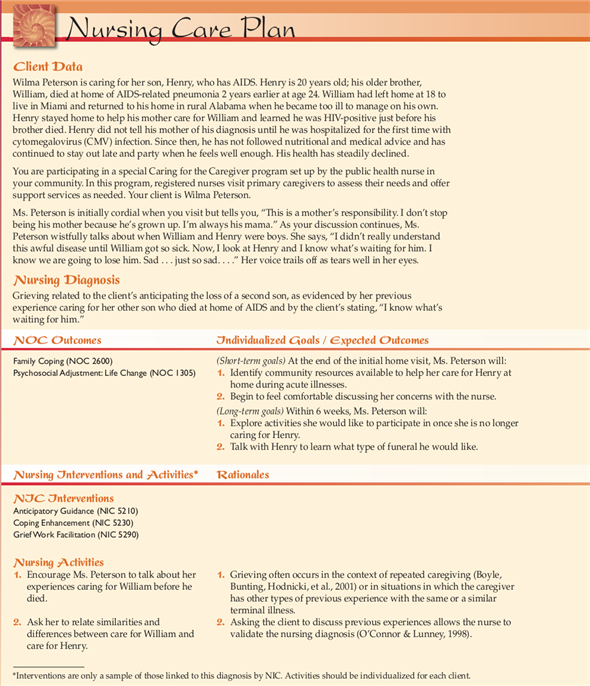 Refer to the table in Standardized Language, NOC Outcomes and NIC Interventions mentioned in the preceding reference. Answer the questions in the table. Also refer to a nursing diagnosis handbook and NIC and NOC manuals, if you need to.        