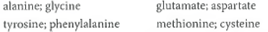 Amino Acid Localization in Proteins. Amino acids tend to be localized either in the interior or on the exterior of a globular protein molecule, depending on their relative affinities for water. (a)For each of the following pairs of amino acids, choose the one that is more likely to be found in the interior of a protein molecule, and explain why:     (b)Explain why cysteine residues with free sulfhydryl groups tend to be localized on the exterior of a protein molecule, whereas those involved in disulfide bonds are more likely to be buried in the interior of the molecule.