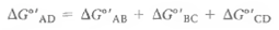 Proof of Additivity. A useful property of thermodynamic parameters such as G' or G°' is that they are additive for sequential reactions. Assume that K' AB , K ' BC , and K' CD are the respective equilibrium constants for reactions 1, 2, and 3 of the following sequence:    (1) (a)Prove that the equilibrium constant K' AD for the overall conversion of A to D is the product of the three component equilibrium constants:    (2) (b)Prove that the G°' for the overall conversion of A to D is the sum of the three component G°' values:     (3) (c)Prove that the G'' values are similarly additive.
