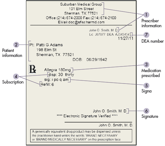 Interpret the prescription in Figure 16-9 by identifying the following components and translating the prescription: Prescriber Information, Patient Information, Medication Prescribed, Subscription, Signa, Signature, and DEA number. figure 16-9