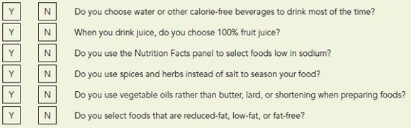 Are You Putting Health Advice into Practice? The broad range of diet and physical activity advice provided by the 2010 Dietary Guidelines for Americans, 2008 Physical Activity Guidelines for Americans, and MyPlate can seem overwhelming. Fill out the following inventory to see how well you comply with the basic intent of these consumer health guidelines and identify areas in which you need improvement. Build a Healthy Plate   Cut Back on Foods High in Solid Fats, Added Sugars, and Salt     Eat the Right Amount of Calories for You   Be Physically Active Your Way  <div style=padding-top: 35px> 