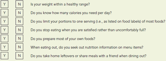 Are You Putting Health Advice into Practice? The broad range of diet and physical activity advice provided by the 2010 Dietary Guidelines for Americans, 2008 Physical Activity Guidelines for Americans, and MyPlate can seem overwhelming. Fill out the following inventory to see how well you comply with the basic intent of these consumer health guidelines and identify areas in which you need improvement. Build a Healthy Plate   Cut Back on Foods High in Solid Fats, Added Sugars, and Salt     Eat the Right Amount of Calories for You   Be Physically Active Your Way  <div style=padding-top: 35px> 