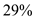 Low-density lipoproteins, these molecules carry phospholipids with   , proteins with   , triacylglycerol with   .They play the role of delivering cholesterol to peripheral tissues. They are named as bad cholesterol as they are not heart-healthy if in excess. So, option a is an incorrect option. High-density lipoproteins, these lipoproteins carry phospholipids with   , proteins with   and triacylglycerol of   .These lipoproteins play a role in transporting excess cholesterol, triglycerides, and phospholipids to liver where they get broken down. These are considered as good cholesterol as they help in keeping blood vessels in good condition preventing problems related to atherosclerosis. So, option b is an incorrect option. Cholesterol plays some important role in our body like building new cells in our body, in insulating nerves of our body; in the synthesis of hormones etc. This cholesterol is synthesized in our body in the liver. Along with this concentration, some cholesterol is sent into our body through the food we take.So, option d is an incorrect option. Chylomicrons, these molecules comprises triacylglycerol of   , phospholipids   and proteins less than   .These are the lipids that got absorbed from the lipid-rich diet and enter the bloodstream through lymphatic system. These molecules help in transporting triglycerides to liver, adipose tissue, skeletal tissue etc from gastrointestinal tract. Hence, the correct option is  